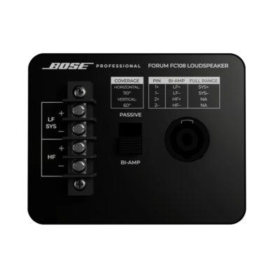 Профессиональная двухполосная акустическая система Forum FC108